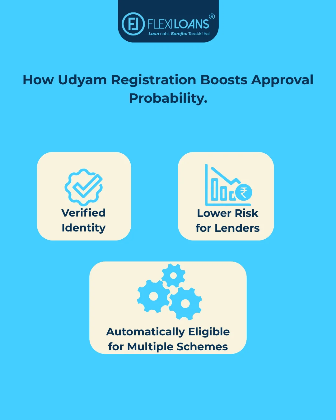 How Udyam Registration Boosts Approval Probability?