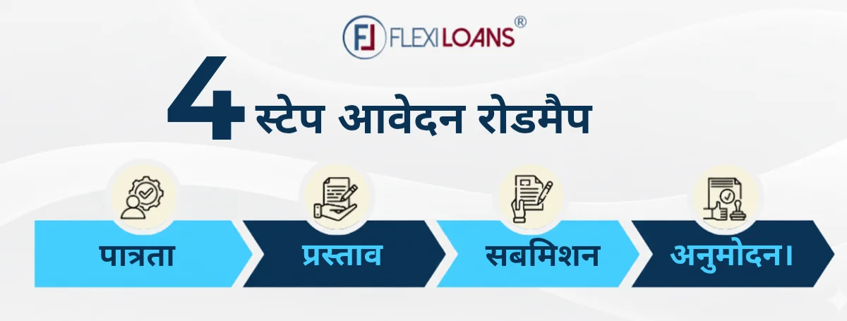 4-स्टेप आवेदन रोडमैप 